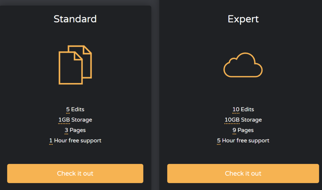 4 Simple and Beautiful CSS Card - ForFrontend