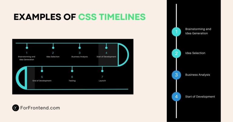 Examples of CSS Animated Timelines