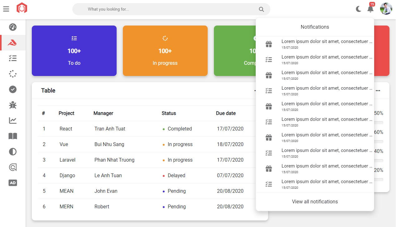 Admin Dashboard Menu with Notification Icon